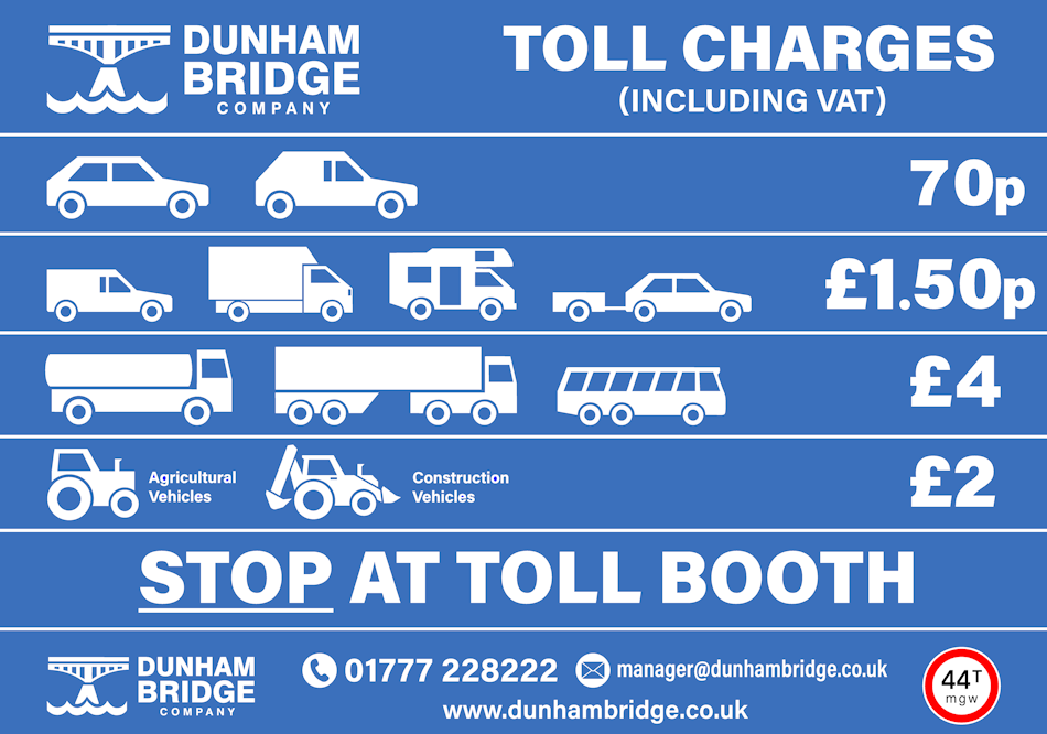 Current toll prices from August 1st 2026